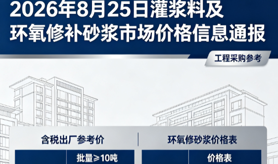 德州2026年8月25日灌浆料及环氧修补砂浆市场价格信息通报
